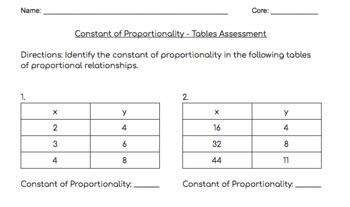 Identify Constant of Proportionality from tables. by Elizabeth Chandler