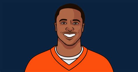 Courtland Sutton Stats Against Clevland | StatMuse