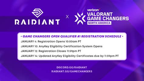 VCT Game Changers North America Registration Opens - Raidiant