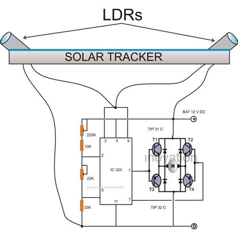 Building an Automatic Dual Axis Solar Tracker - Introduction and Parts ...