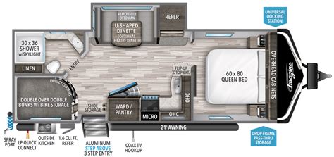 NEW 2021 Grand Design Imagine 2400BH | Lake Crystal, MN