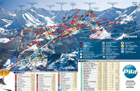 Pila Skiing & Snowboarding Piste Map