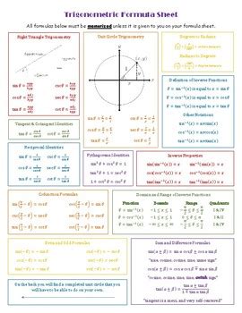 Trigonometry Formula Sheet by Sine Language | TPT