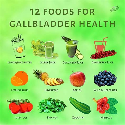 Healthy Food Images - NaturallyRawsome | Gallbladder, Gallbladder diet ...
