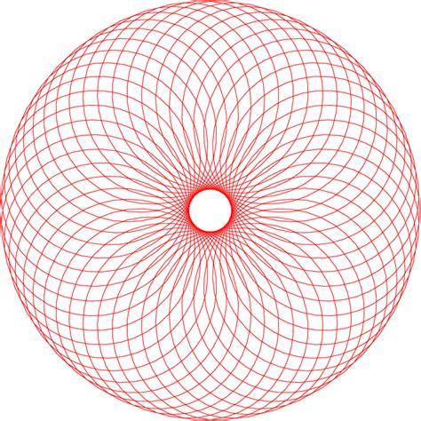 Figure 2 from Plotting the spirograph equations with gnuplot | Semantic Scholar