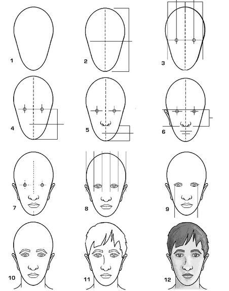 how to draw a human face - online-drawinglessons (3) | Art Parent Ideas ...