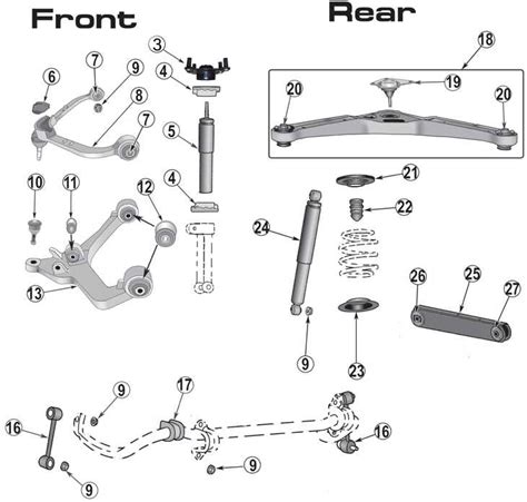 The Ultimate Guide to Understanding 2003 Jeep Liberty Body Parts with Diagrams