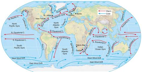 Large-scale Surface currents in the Oceans