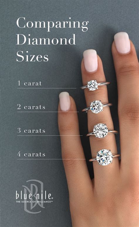 // Buying An Engagement Ring, Dream Engagement Rings, Wedding Engagement, Wedding Bands, Unique ...