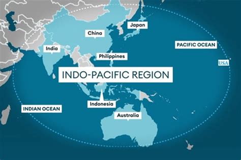 Indo-Pacific Relations | IASbaba