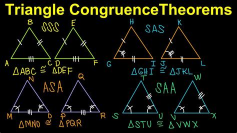 Triangle Congruence Theorems (Tagalog/Filipino Math) - YouTube