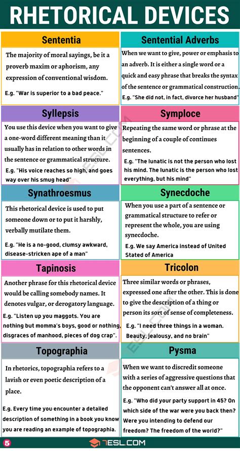 60+ Rhetorical Devices with Examples • 7ESL