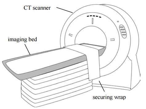 Parts Of CT Scan Machine
