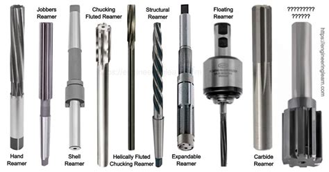 Types of Reamers and Their Uses [with Pictures] - Engineering Learner