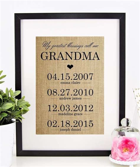 Amazon.com: personalized grandma gifts