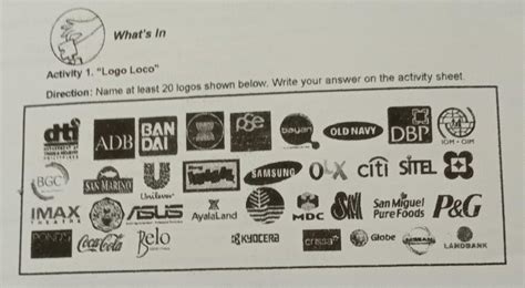 Activity 1. "Logo Loco"Direction: Name at least 20 logos shown below ...