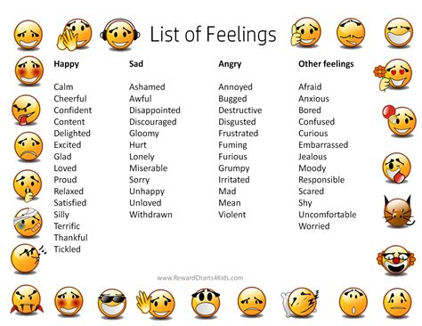 Free photo: feelings - Boy, Child, Con0307 - Free Download - Jooinn