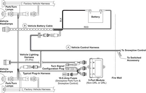 Western Snow Plow 9 Pin Plug Wiring Diagram