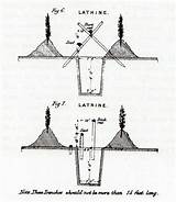 Slit Trench Latrine Ww1 Sketch Coloring Page sketch template