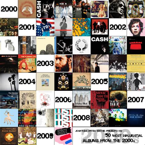 My Top 50 Most Influential Albums from the 2000s – Jonathan Aryeh Wayne