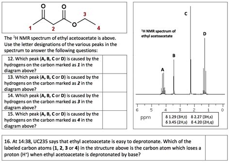 SOLVED: 1H NMR spectrum of ethyl acetoacetate The 1H NMR spectrum of ethyl acetoacetate is shown ...