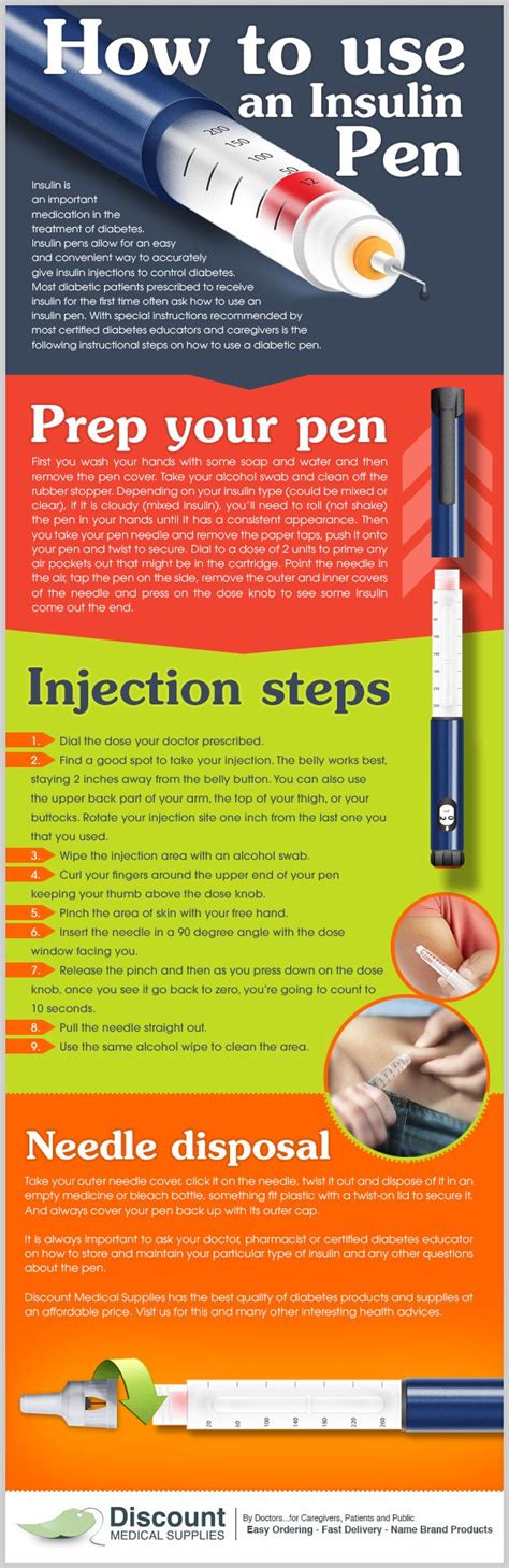 34 best Nursing - Insulin images on Pinterest