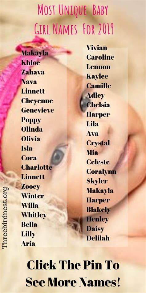 Baby girl names | Unique Baby Names 2019 Here's an amazing list of over ...