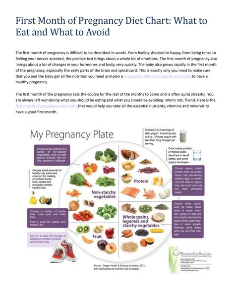 First Month of Pregnancy Diet Chart: What to Eat and What to Avoid by ...