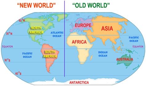 Columbian Exchange Photo Essay on emaze