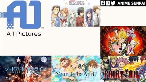 Discover more than 77 anime production companies - in.cdgdbentre