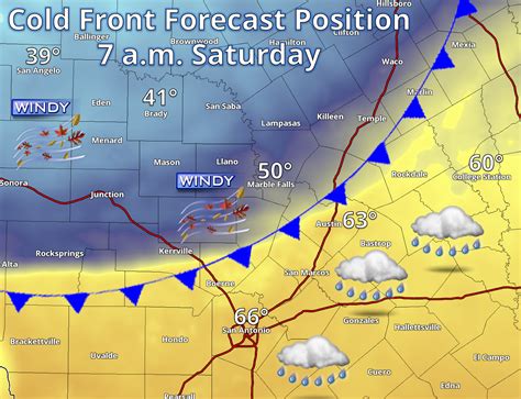 Michael's Weather Blog: Tomorrow's Cold Front