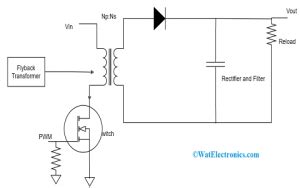 Flyback Converter : Working, Design, Its Topology and Applications