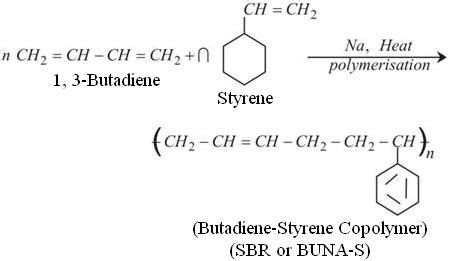 Synthetic Rubbers: Buna-S Rubber