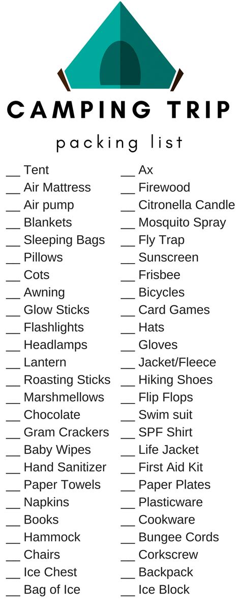 Packing List for Camping - Mommy Travels | Camping trip packing list ...