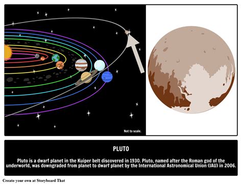 Pictures Of Planet Pluto