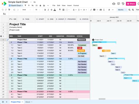 Free Project Timeline With Gantt Chart Template In Go - vrogue.co