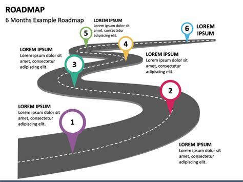 Downloadable Free Editable Roadmap Powerpoint Template