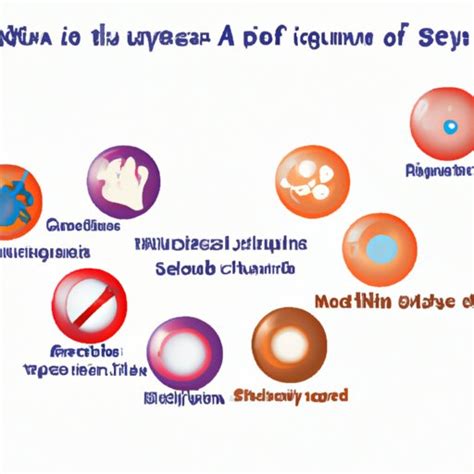 MRSA Symptoms: A Comprehensive Guide to Understanding and Recognizing ...