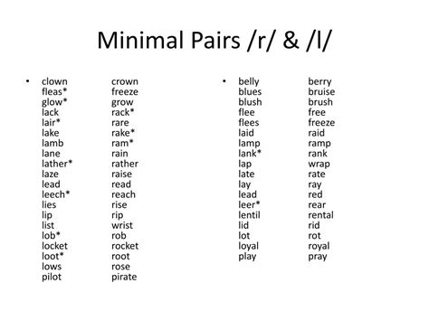 minimal pairs list