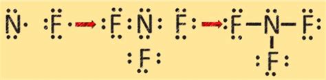 NF3 Lewis Structure, Geometry - Kemicalinfo