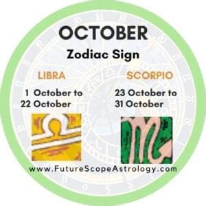 October Zodiac Sign (Libra, Scorpio): Birthstone, Personality, Compatibility - FutureScope Astrology