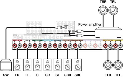 How to Wire a Center Channel Speaker: A Comprehensive Diagram