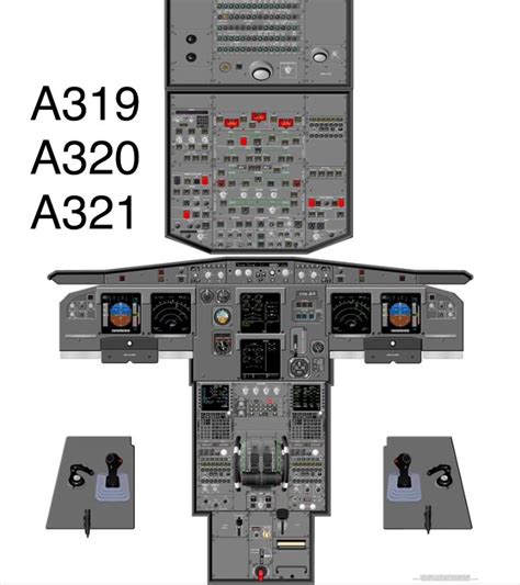 Airbus A319, A320, A321 Cockpit Diagram | 항공기