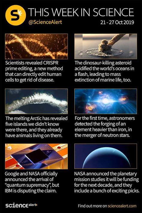 11 Science, Fascinating & Mind-blowing ideas | science, science facts, fun facts