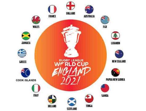 Rugby League World Cup (RLWC) 2021, Dates, Kick-off Times, Tickets ...