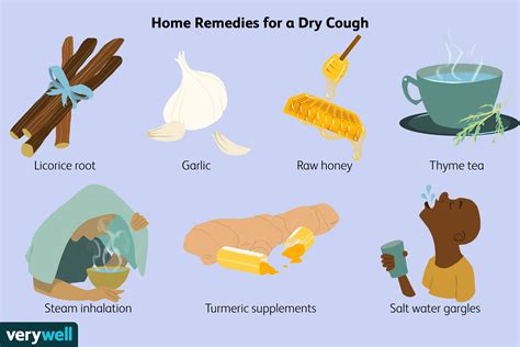 15 Dry Cough Remedies: Natural Remedies, OTC Meds, and More