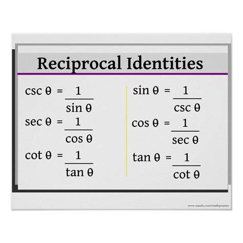 Trigonometry Poster: Reciprocal Identities Poster | Zazzle.com in 2021 | Math formulas, Math ...