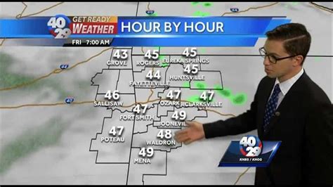 40/20 Meteorologist Chris Swaim shows us when snow could arrive