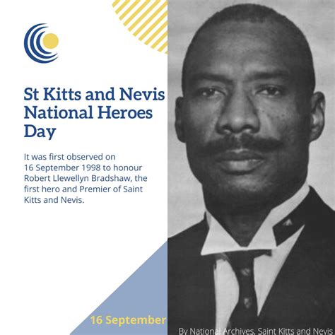 St Kitts and Nevis National Heroes Day - Commonwealth Chamber of Commerce