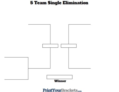 5 Team Single Elimination Printable Tournament Bracket